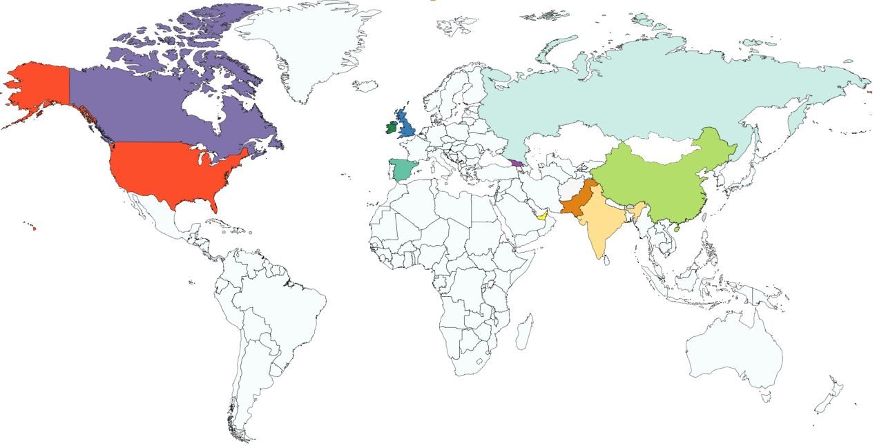 Global_presence